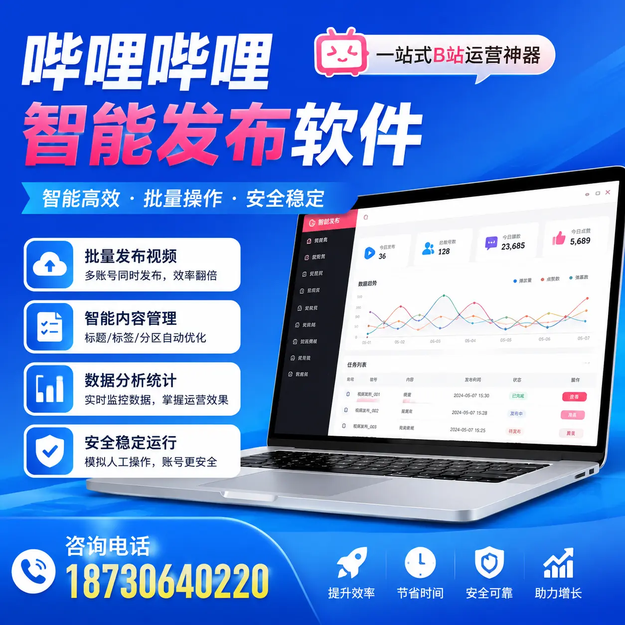 如何通过哔哩哔哩智能发布软件提升 和田 企业曝光率