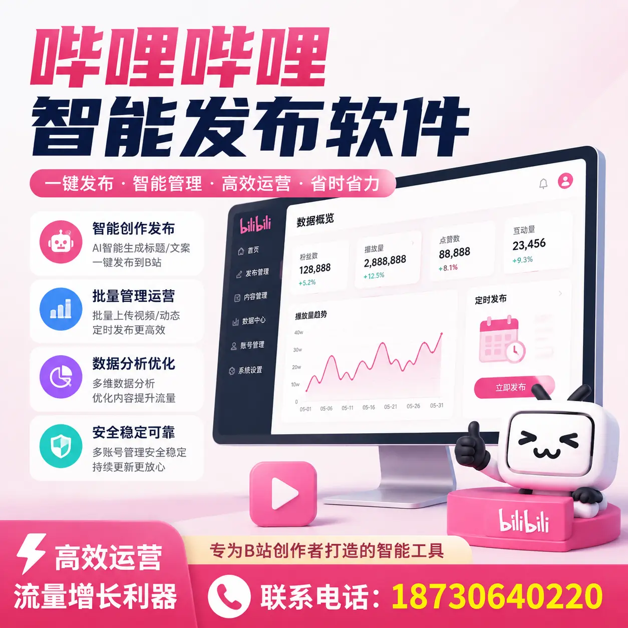 如何评估哔哩哔哩智能发布软件的ROI？和田 企业必读