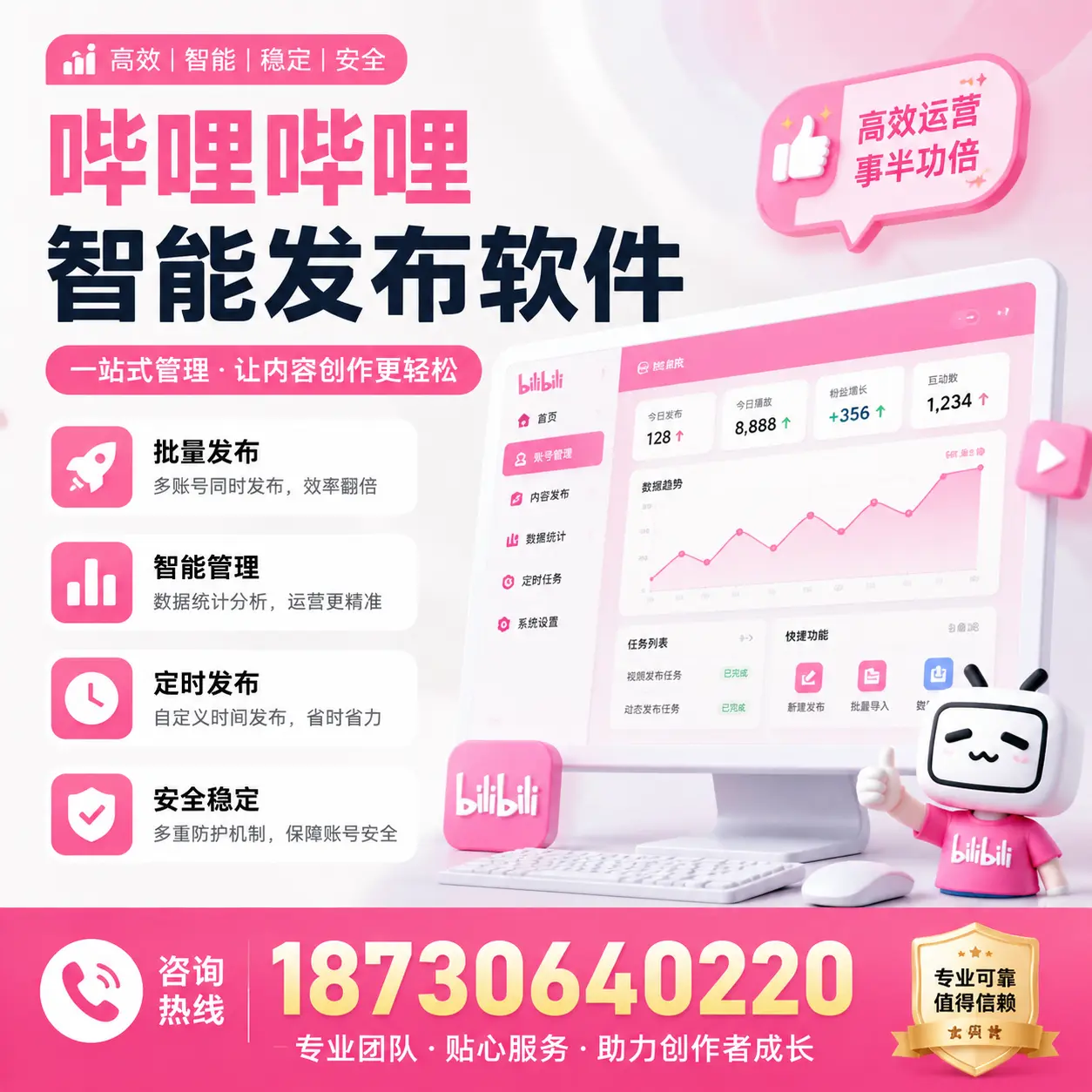 如何评估哔哩哔哩智能发布软件的ROI？和田 企业必读